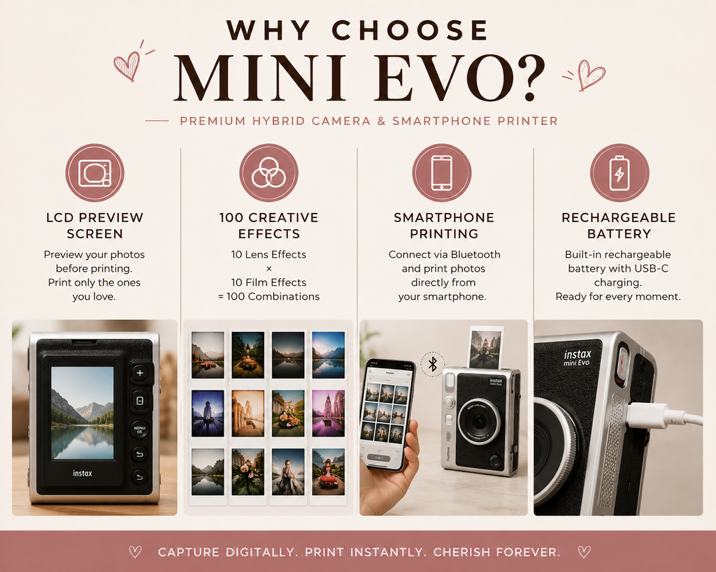 Instax Mini Evo Camera Rental